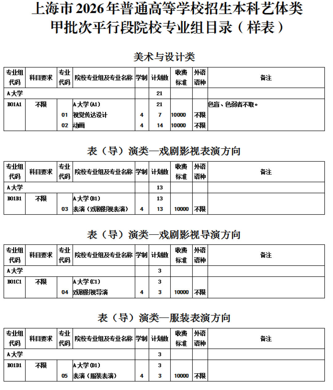 上海市2026年普通高等学校招生志愿填报与投档录取实施办法_高考录取_上海本科招生录取政策2026