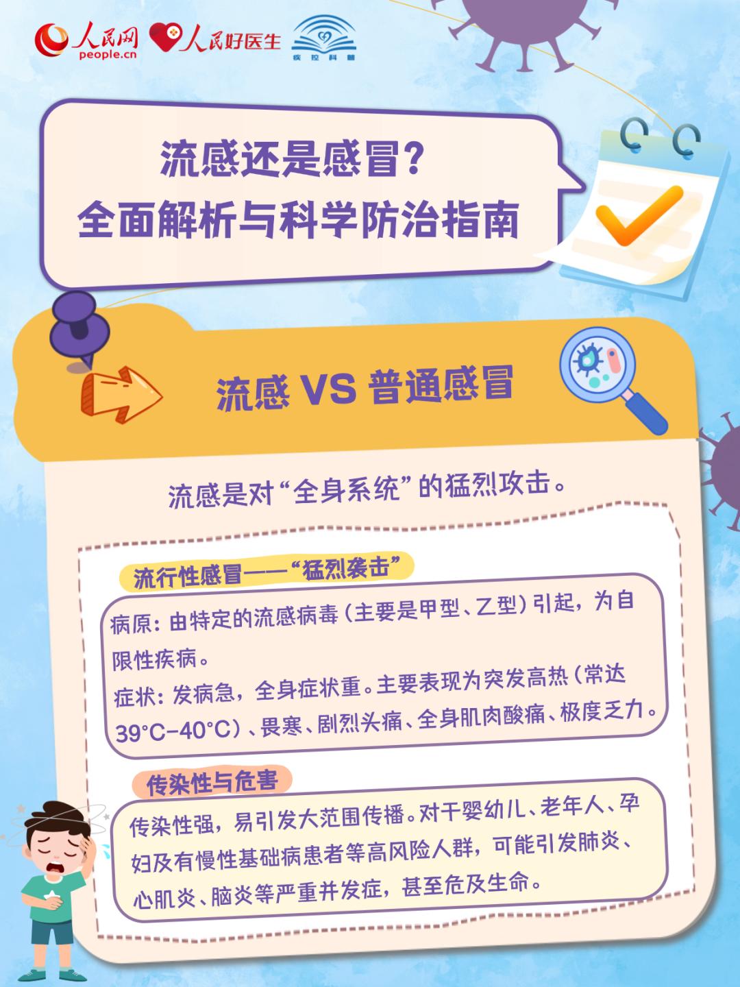 疫情疫苗_学校流感暴发_广东流感疫情