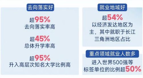 中国矿业大学_大学排名_矿业工程大学排名